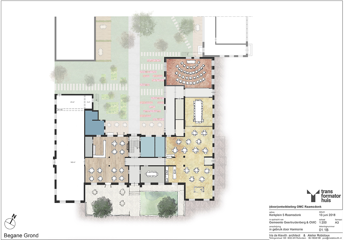 omc arial inrichting